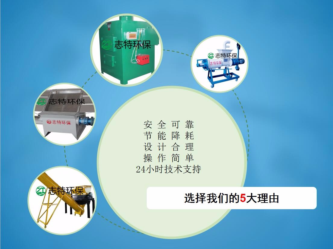 環保設備 破碎機，無害化，篩選，分離 專業破碎，固液分離，垃圾處理，有機肥生產