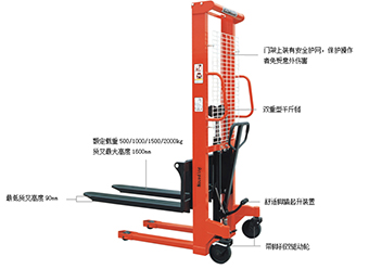 一級(jí)門(mén)架手動(dòng)液壓堆高車(chē)2