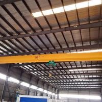 成都起重機廠 航吊 行車、KBK行吊起重機物流運輸系統(tǒng)